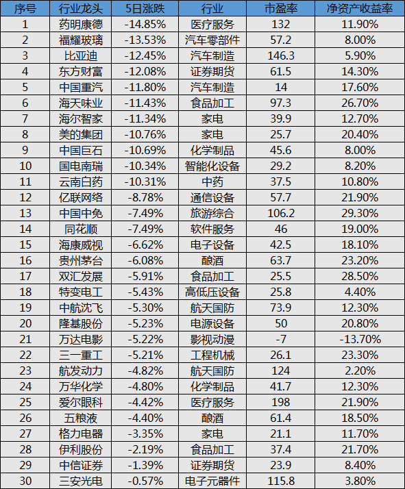 最新狐狸皮价格动态解析及深度解读（30日数据报告）