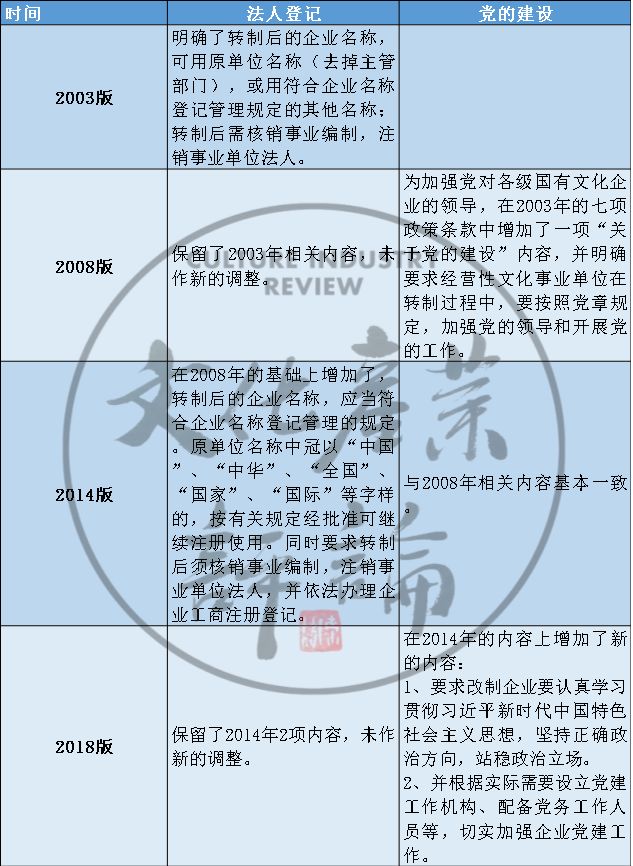 2024澳门管家婆资料，全面信息解释定义_硬件版6.12.833