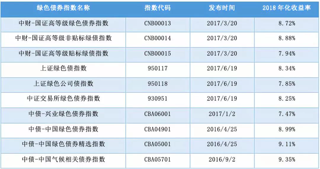 江南烟雨断桥殇 第146页