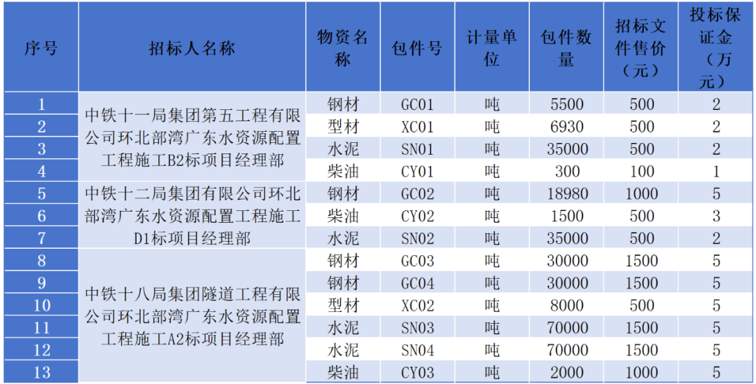 违法犯罪 第65页