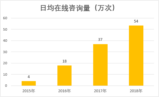2024新奥正版资料最精准免费大全，多元化诊断解决_品牌版9.89.905