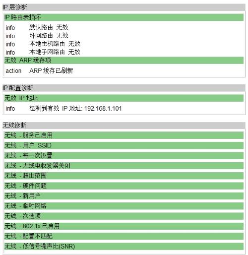 2024澳门天天六开，多元化诊断解决_时尚版3.40.720