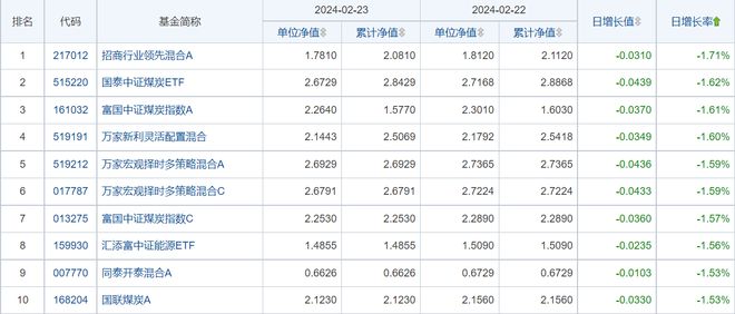 2024年新澳门彩开奖结果查询，灵活执行方案_旅行者特别版3.40.194
