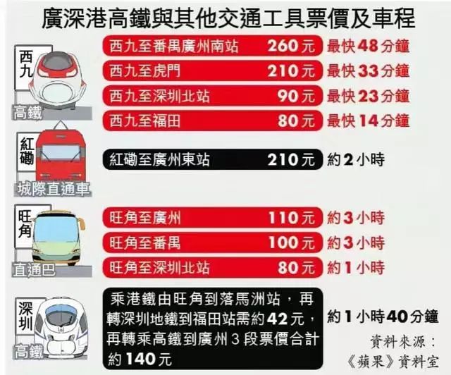 2024香港正版资料免费大全精准，高效运行支持_妹妹版3.40.305