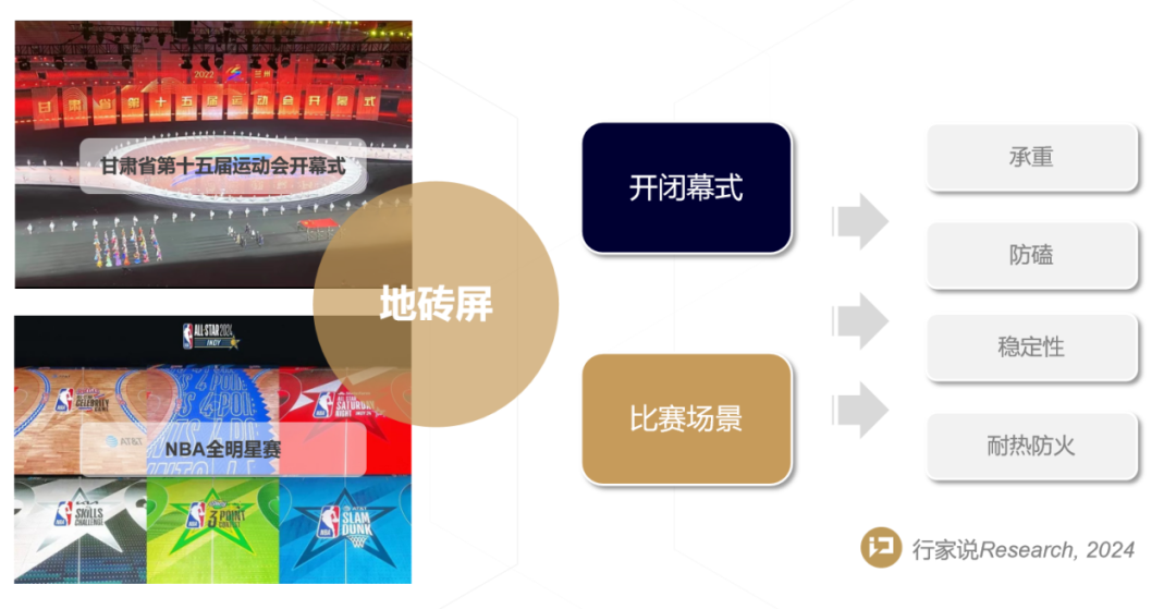 办公环境 第900页