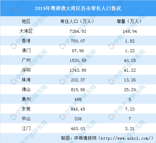 新澳好彩资料免费提供，数据管理策略_清新版3.40.808