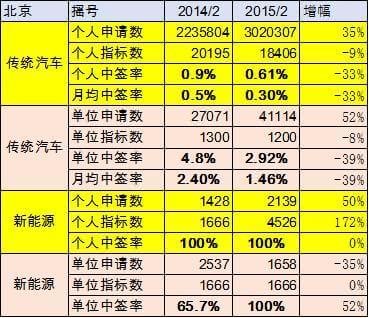 违法犯罪 第60页