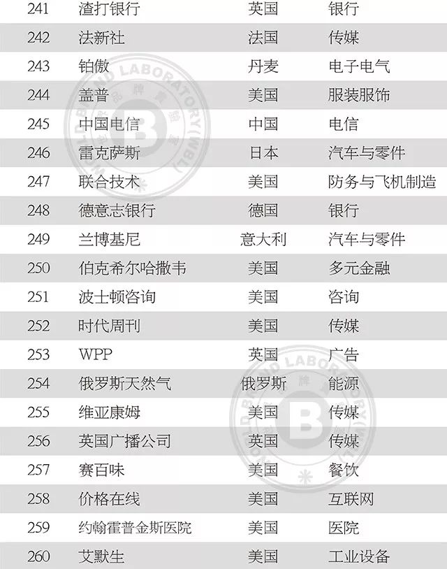 2023年正版资料免费大全，动态解读分析_品牌版3.40.297