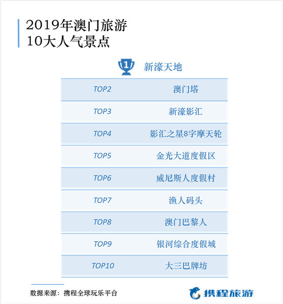 新闻资讯 第902页
