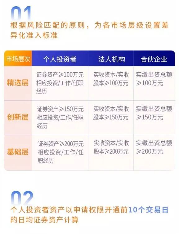 橘虞初梦 第142页
