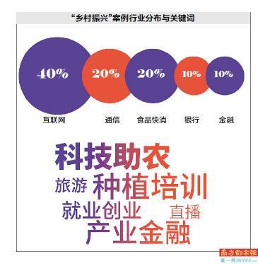 2024新澳门原料免费462，实际调研解析_精选版3.40.938