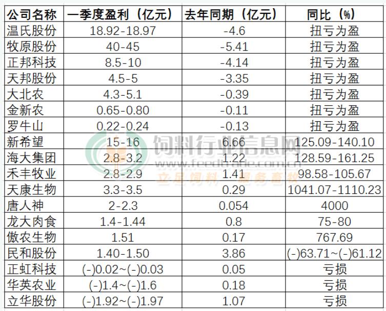 澳门开奖，统计材料解释设想_家庭版3.40.263
