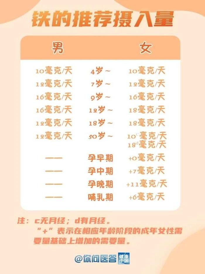 森久 第140页