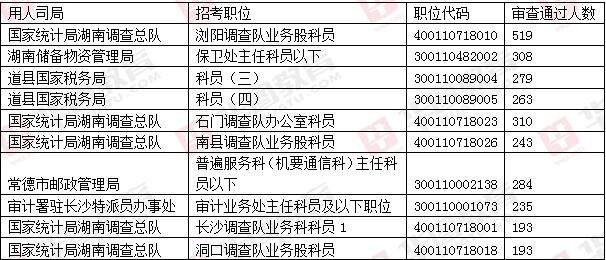 橘虞初梦 第140页