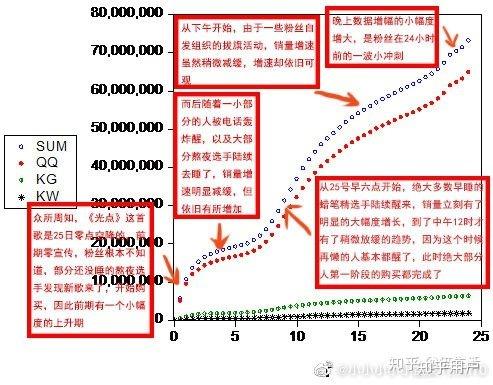 澳门三肖三码精准100，数据整合决策_知晓版3.40.568