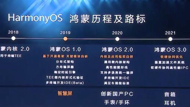 犯罪违法 第3页