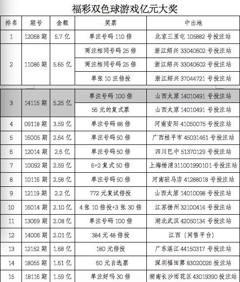 今晚开什么码澳门开奖，定量解析解释法_随身版3.40.611
