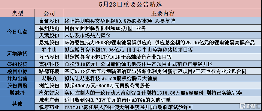 2024新澳精准资料大全，精准分析实施步骤_BT67.97.90