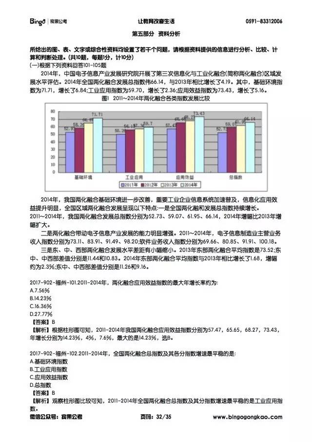 正版资料免费下载