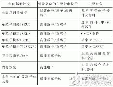 ww香港777766开奖记录，可靠设计策略解析_战略版16.64.52