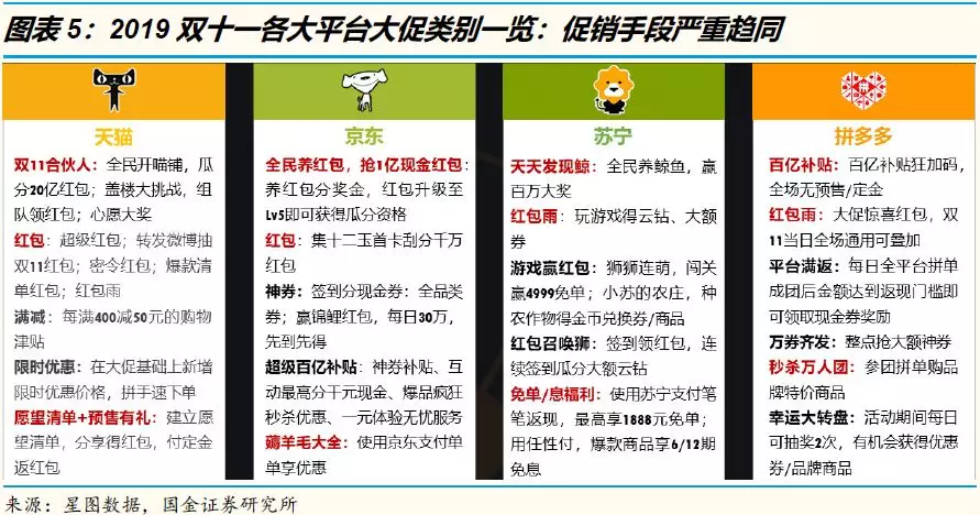 未来展望解析