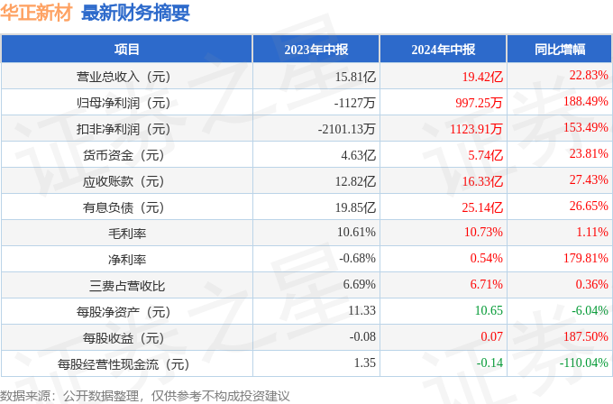 违法犯罪 第32页