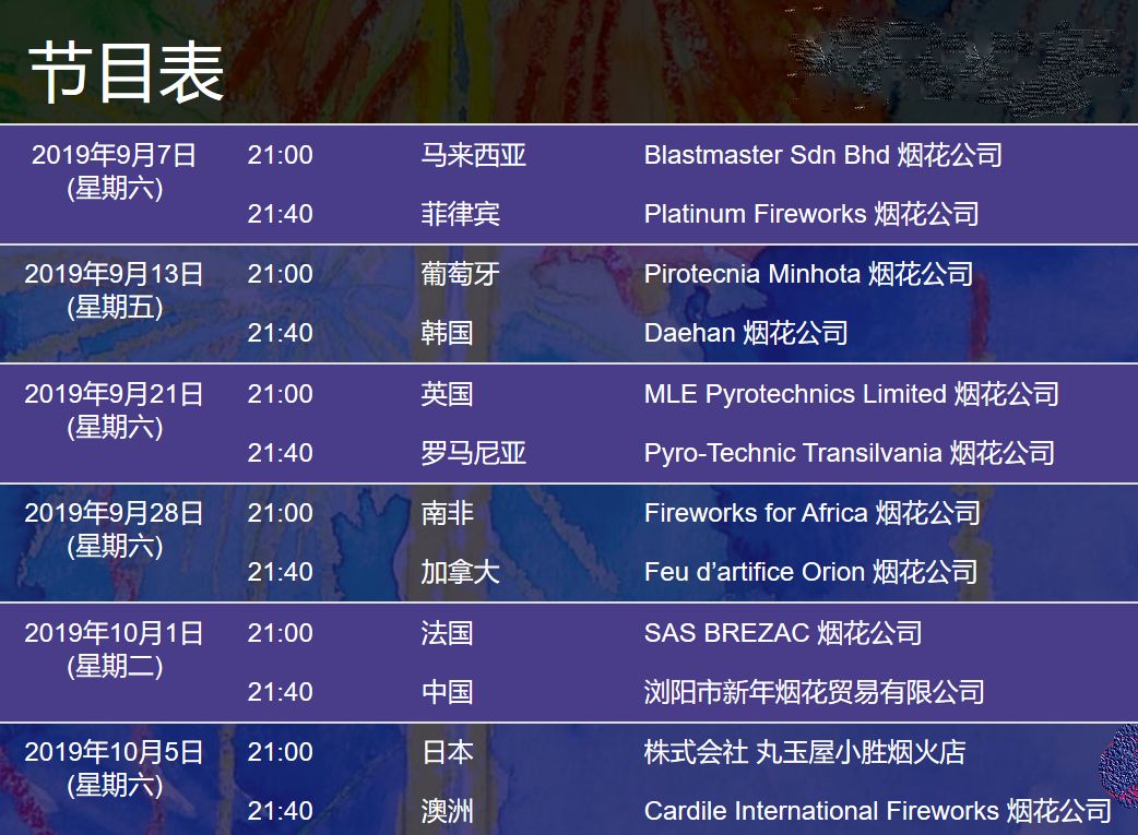 admin 第131页
