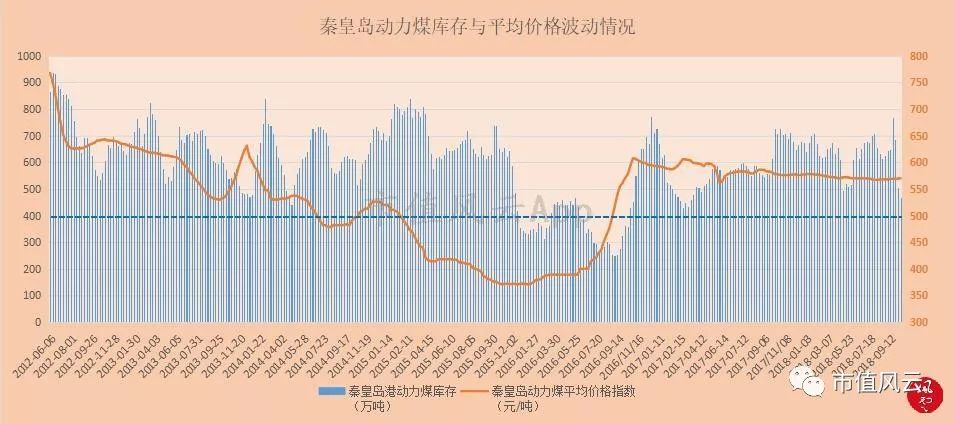 澳彩精准资料