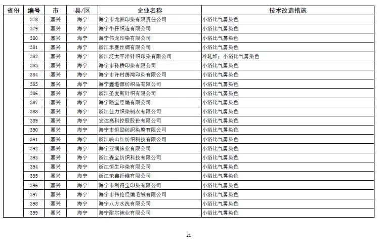 2024新奥门传真免费资料，精细化实施分析_家庭版3.40.516