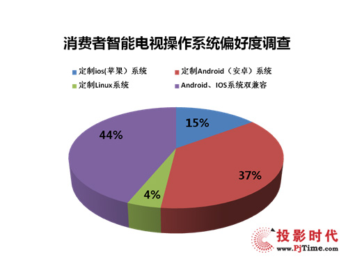 澳门犯罪问题