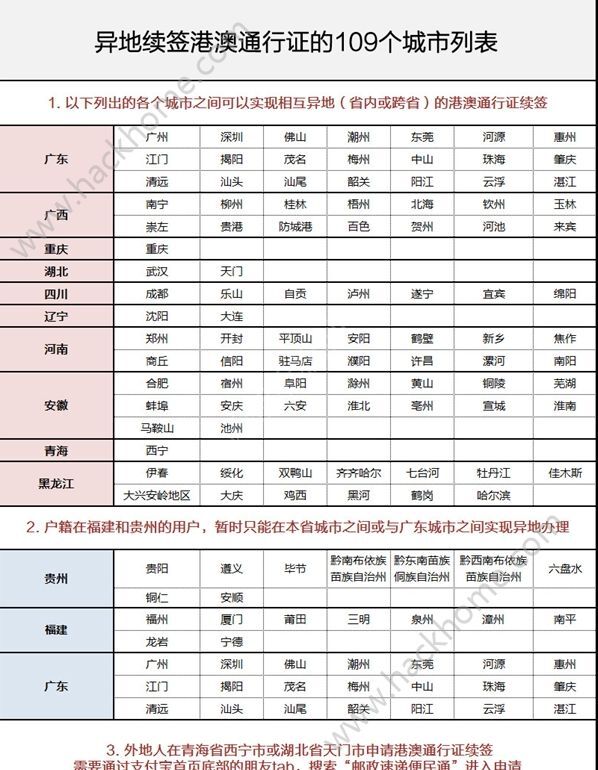 2024澳门天天开好彩大全46期,专业地调查详解_穿戴版9.14.996