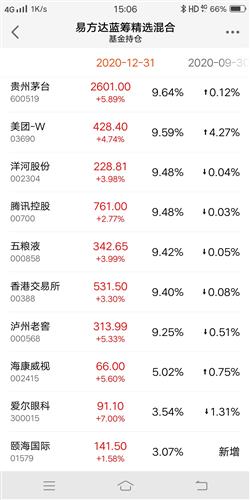 香港免费六会彩开奖结果
