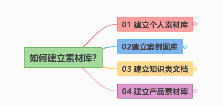 澳门龙门客栈图库