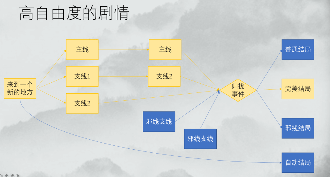 澳门4949精准免费大全,设计规划引导方式_专属版9.14.505
