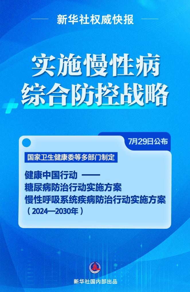 行动规划执行