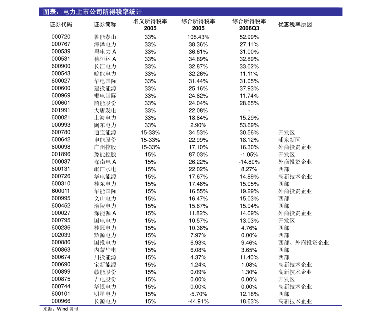 49图库