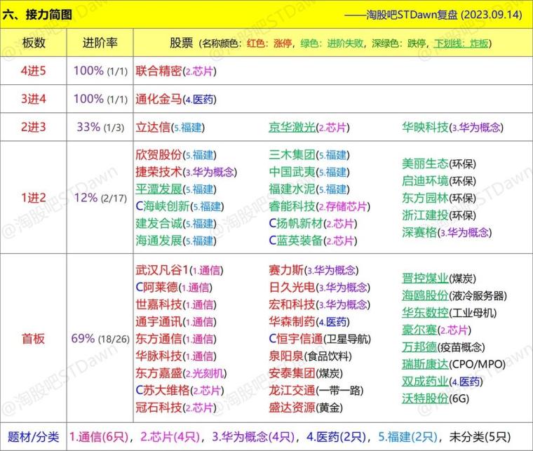2024澳门特马今晚开奖历史,数据分析计划_经典版9.14.170