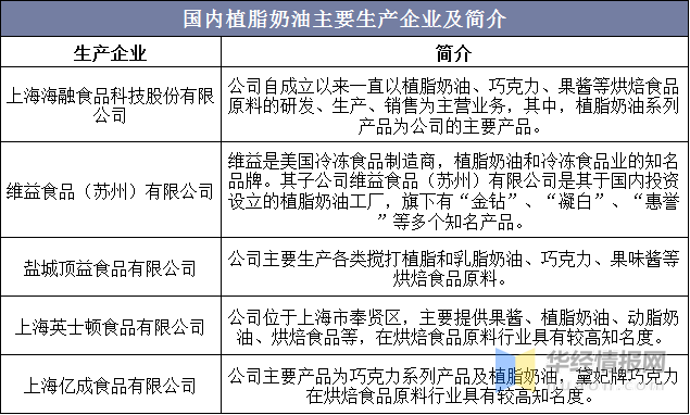 橘虞初梦 第130页