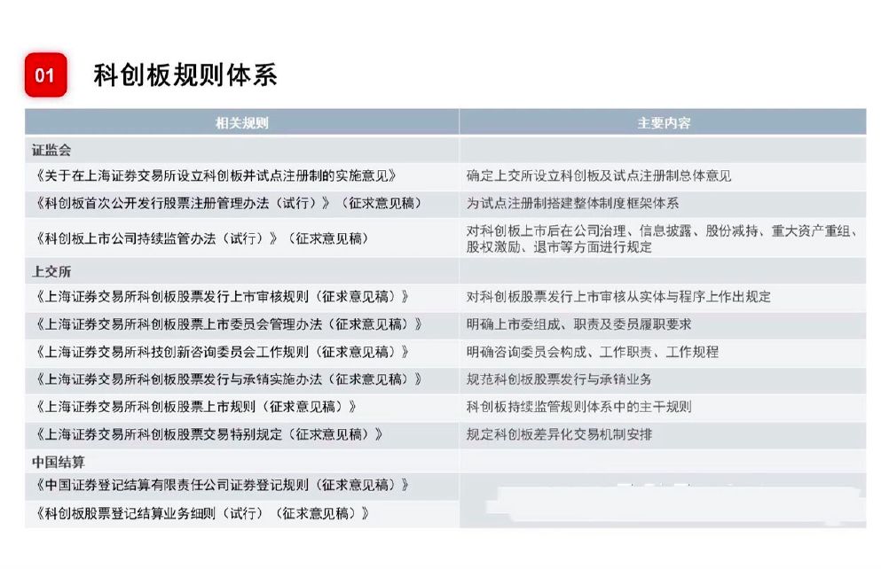 策略调整改进