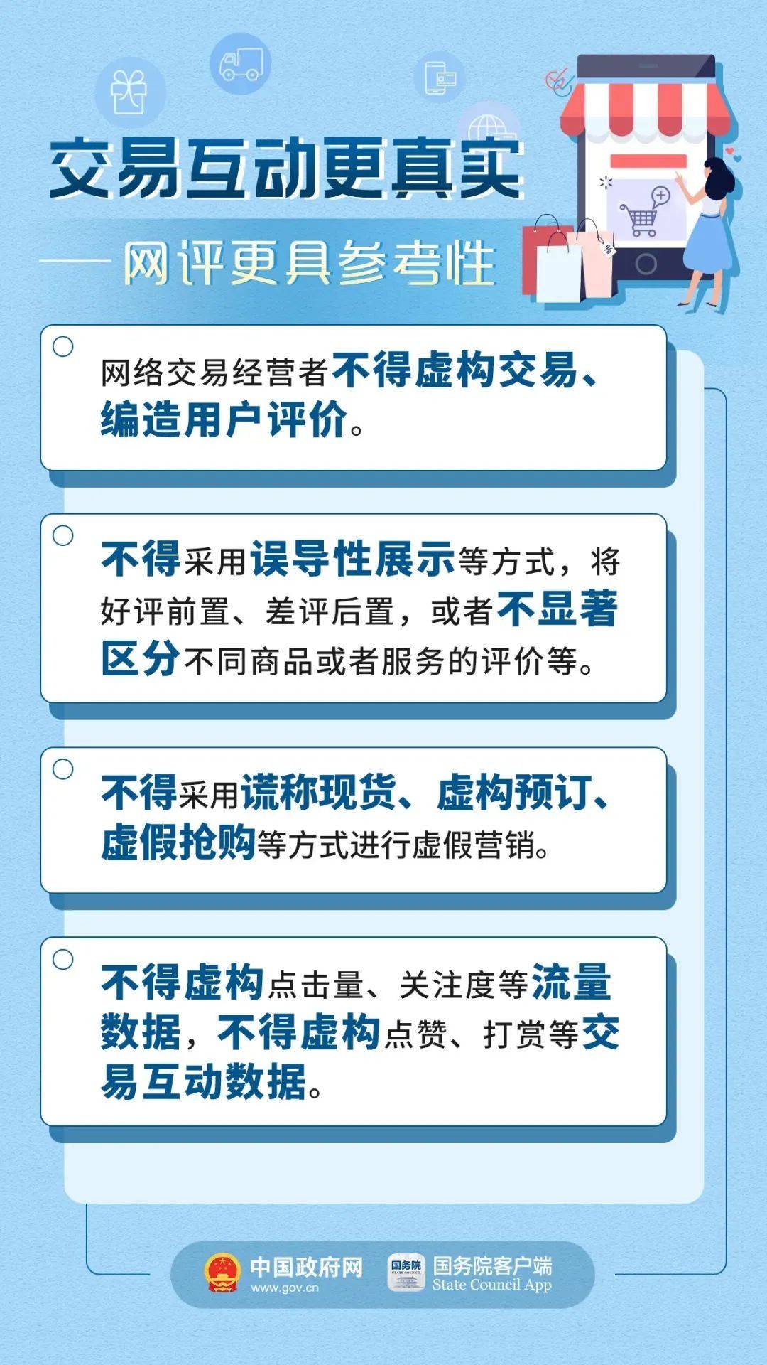 配置方案解答