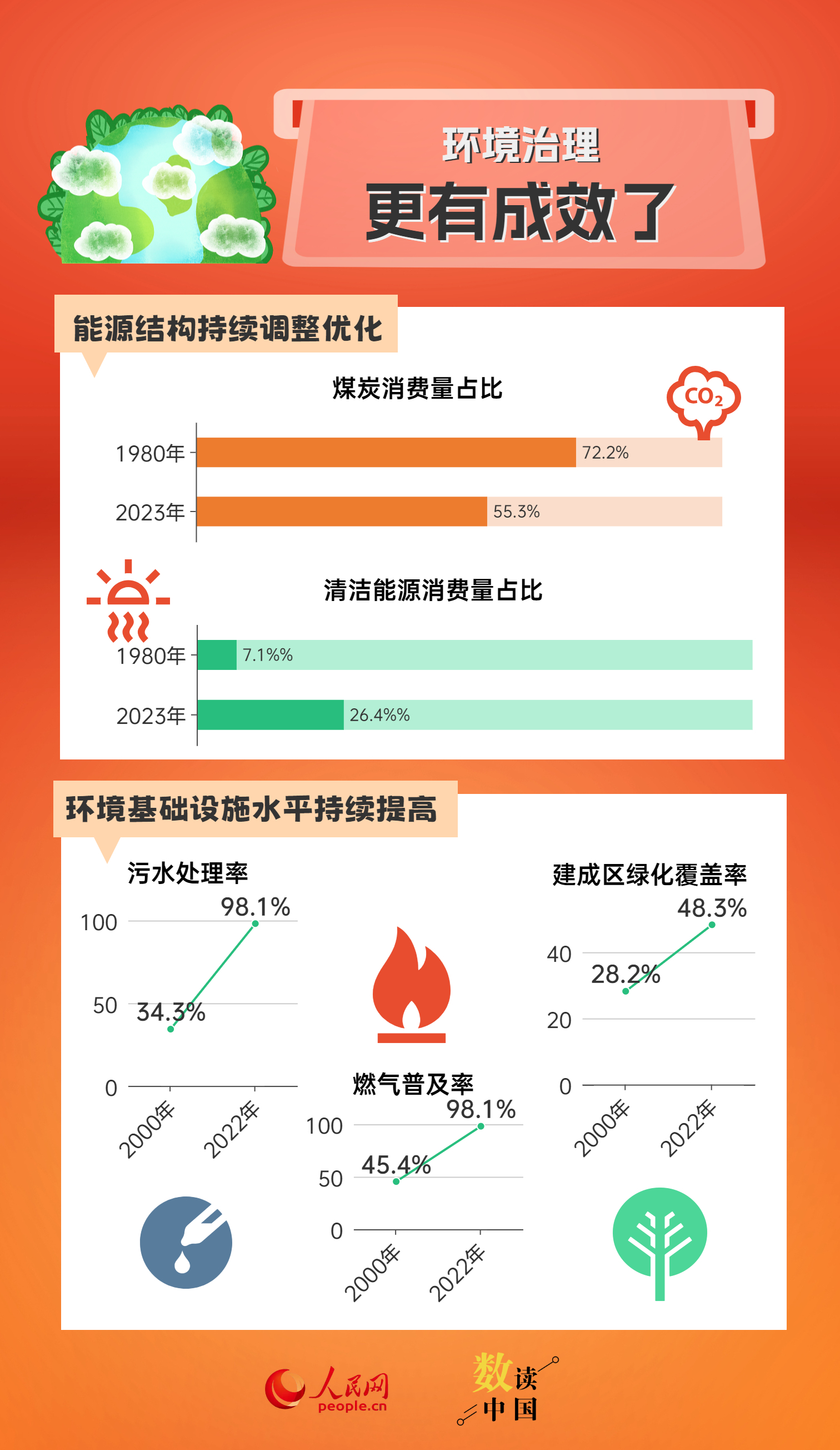 新澳门最新开奖记录查询