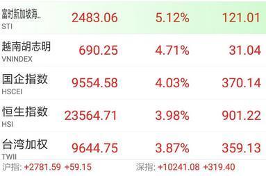 澳门一肖中100%期期准,实地数据评估分析_电影版9.14.402
