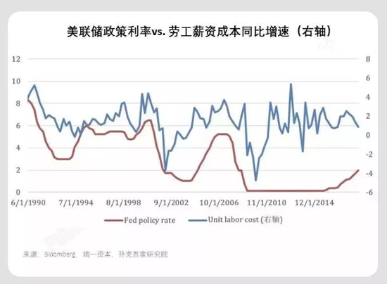 第5398页