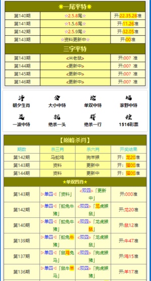 澳门平特一肖100%准资点评,全面信息解释定义_趣味版9.14.461