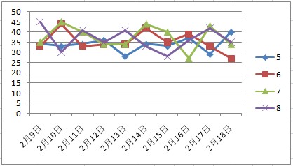 违法犯罪 第7页