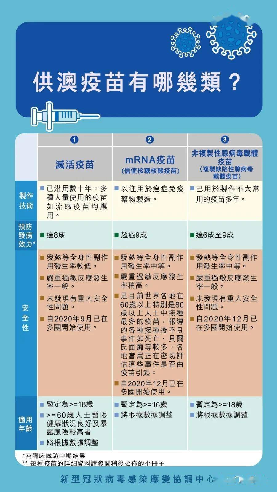 二四六澳门免费全全大全,科学解释分析_原型版9.14.134