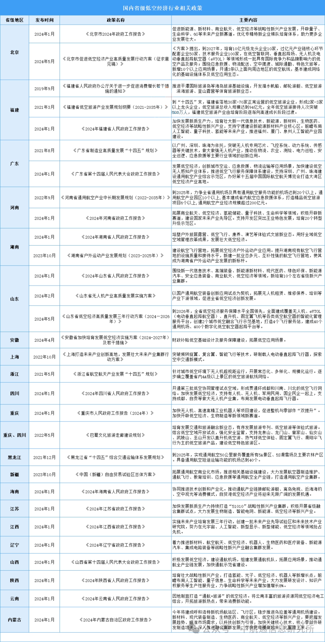 赌博违法犯罪