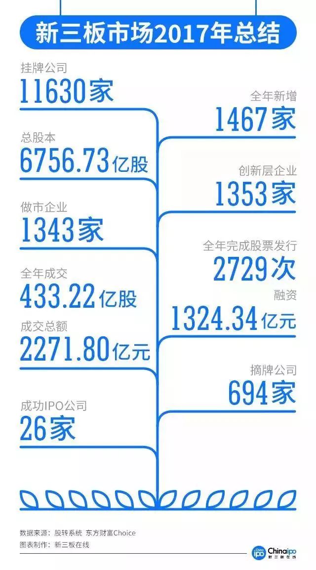2024年正版资料免费大全挂牌