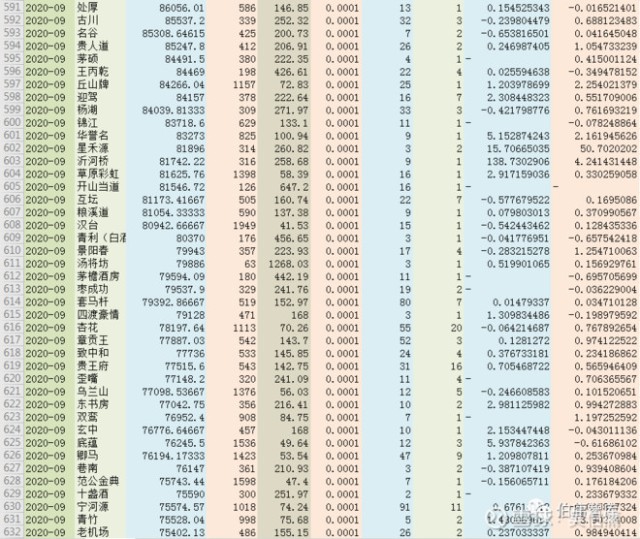 澳门开奖结果+开奖记录表生肖,实时更新解释介绍_先锋版9.14.226