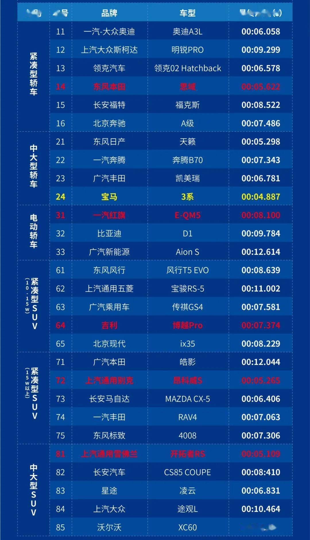 2024年开奖结果